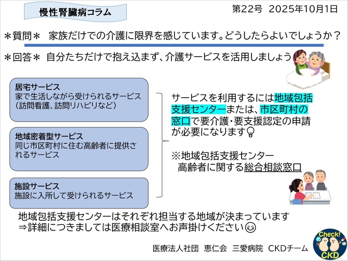 CKDについてもっと知ろう