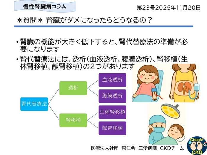 CKDについてもっと知ろう
