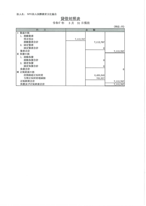 貸借対照表2024　
