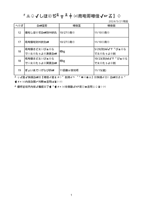 まちだのスポーツ2024