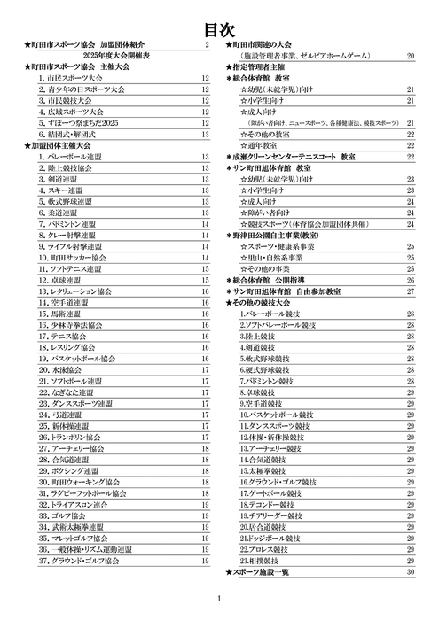2025まちだのスポーツ
