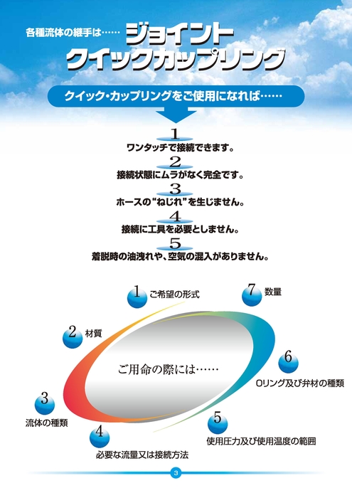 商品カタログ