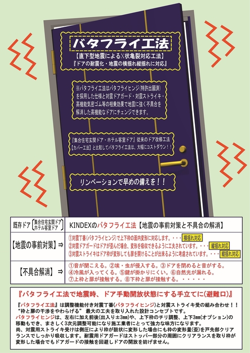 バタフライ工法