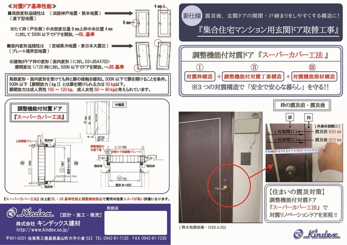 スーパーカバー工法