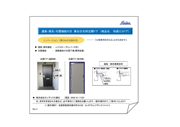 快適エコドア