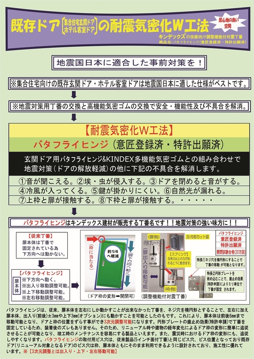 対震気密化W工法
