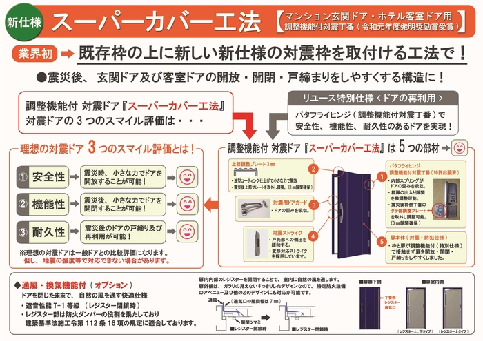 スーパーカバー工法2