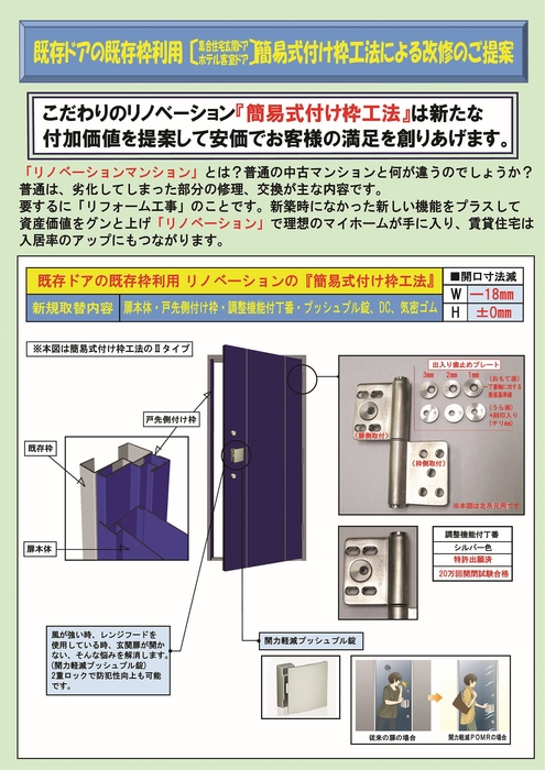 簡易式付け枠工法