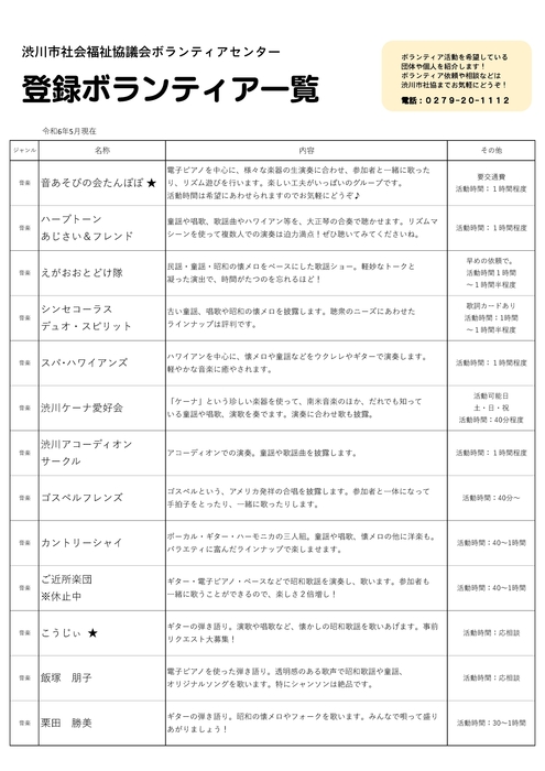登録ボランティア一覧