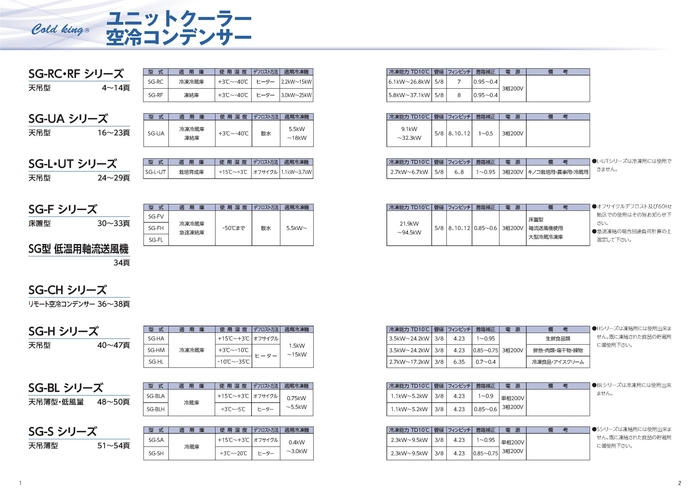 ユニットクーラー