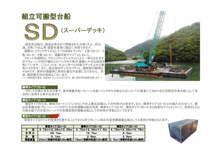  SD(スーパーデッキ）