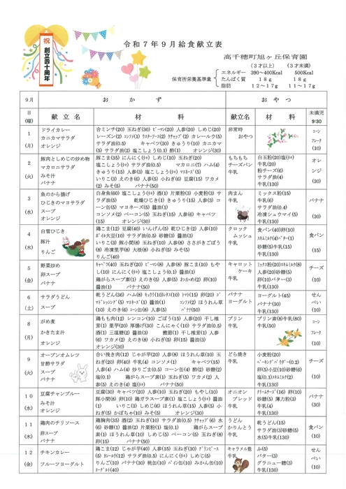 R7.9　献立表