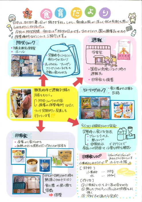 R7.9　食育だより