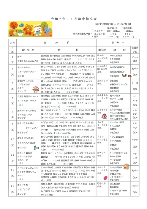 R7.11　献立表