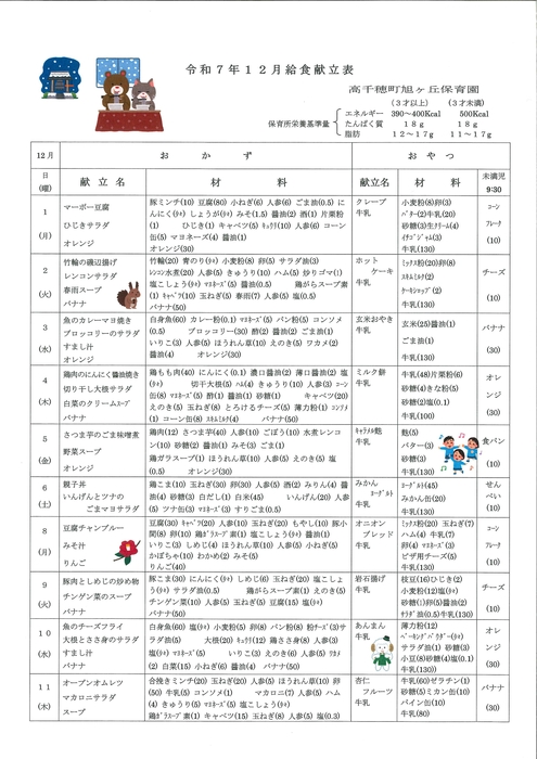 R7.12　献立表