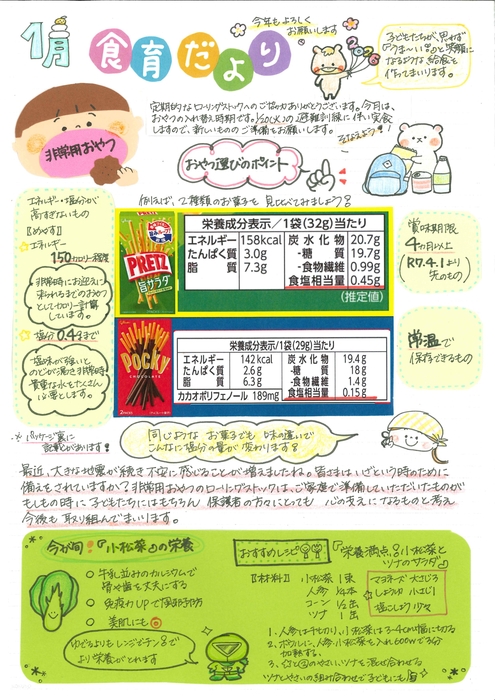 R8.1　食育だより