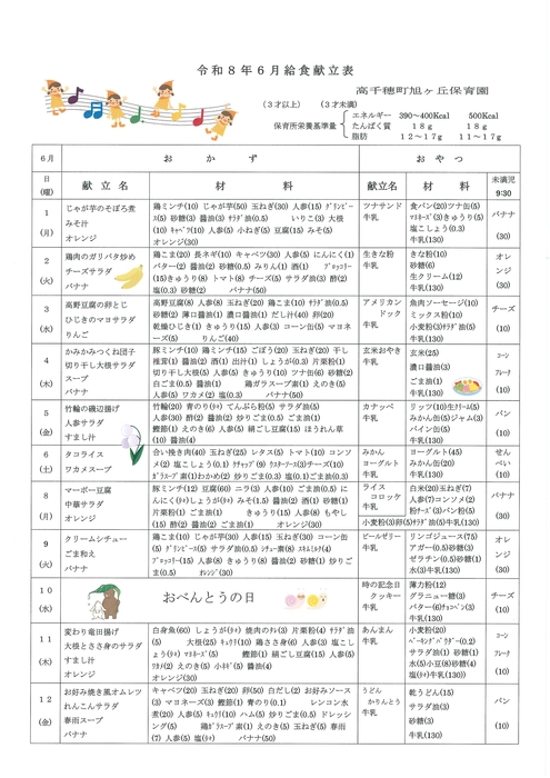 R8.6　献立表