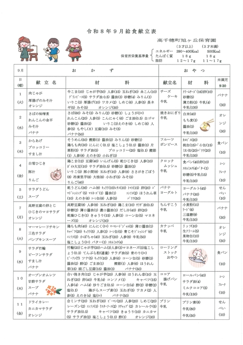 R8.9　献立表