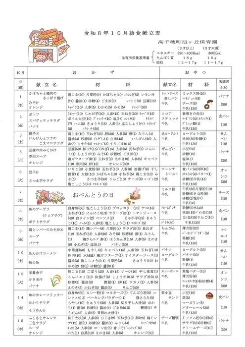 R8.10　献立表